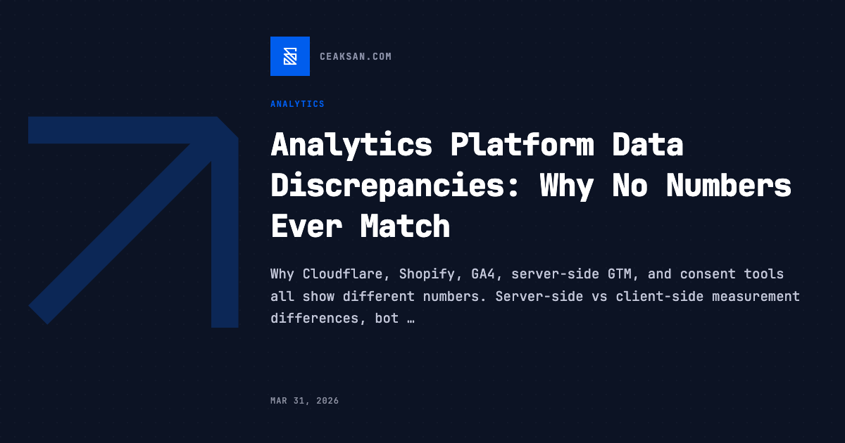 Analytics Platform Data Discrepancies: Why No Numbers Ever Match