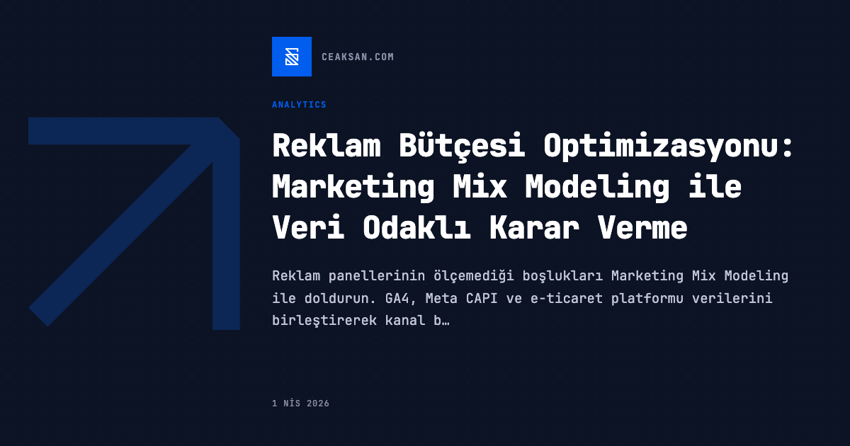 Conversion Reklam Reklam Bütçesi Optimizasyonu: Marketing Mix Modeling ile Veri Odaklı ...