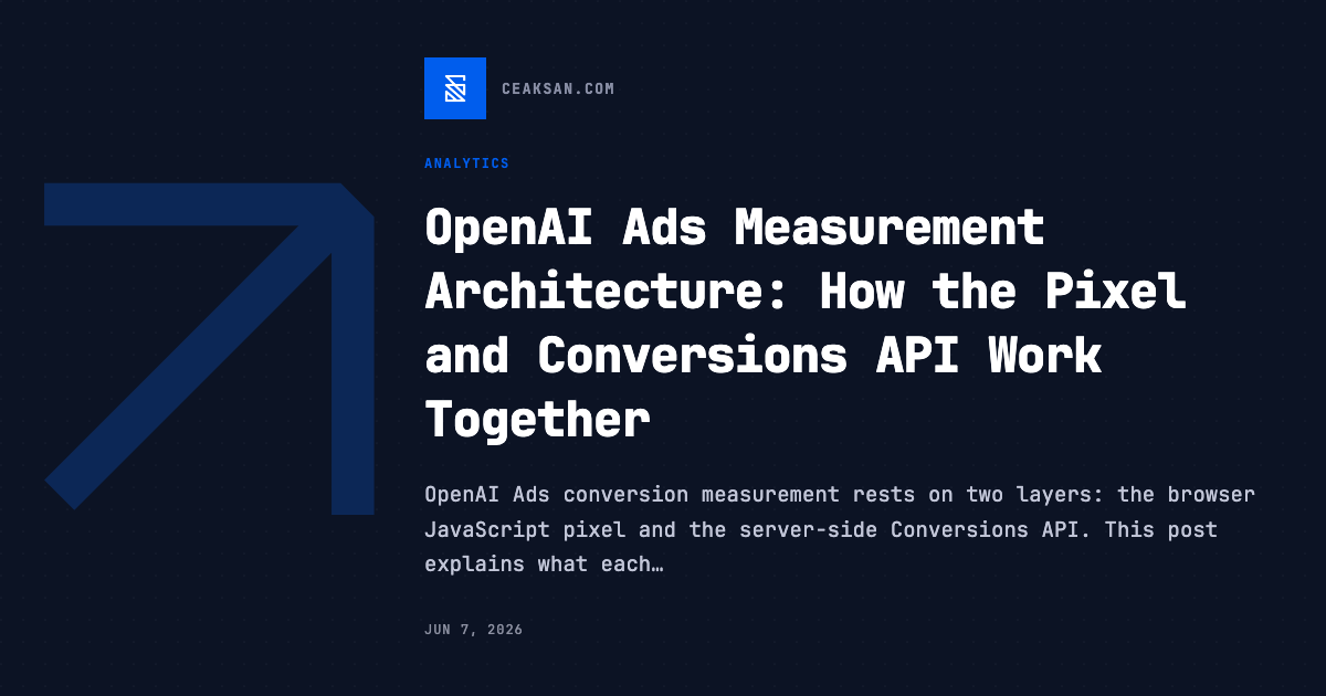 OpenAI Ads Measurement Architecture: How the Pixel and Conversions API ...